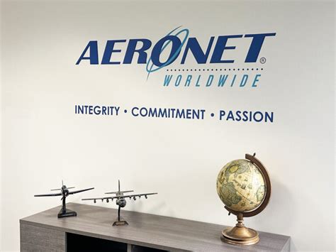 aeronet news|AeroTime .